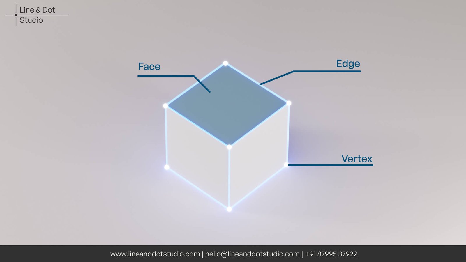 Basics of 3d modeling