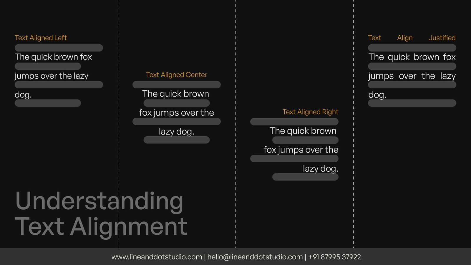 understanding the text alignment types like left, center, right and justified