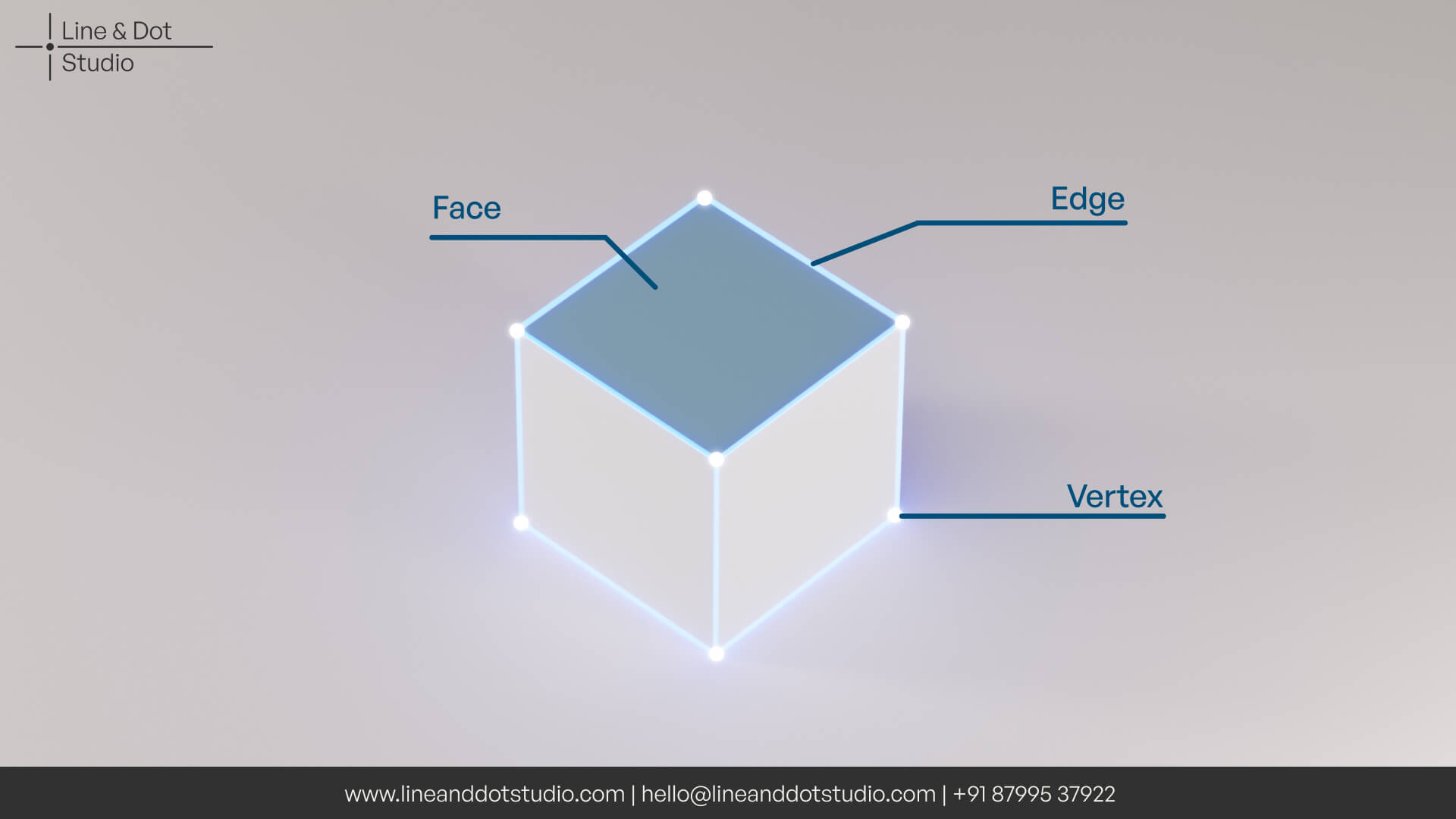 Basics of 3d modeling